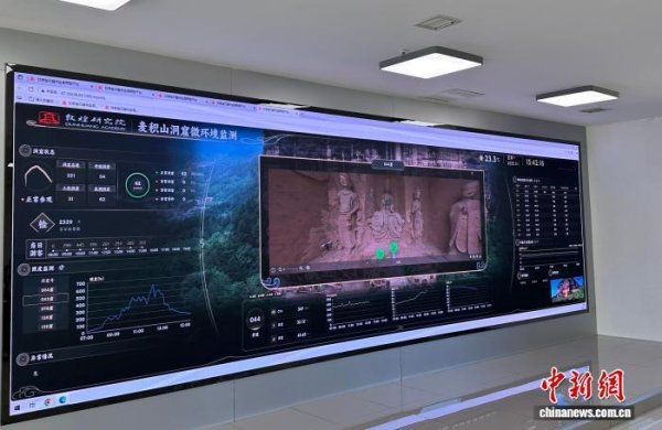 正规配资 麦积山石窟保护迈入科学化阶段 近半洞窟完成保护修复